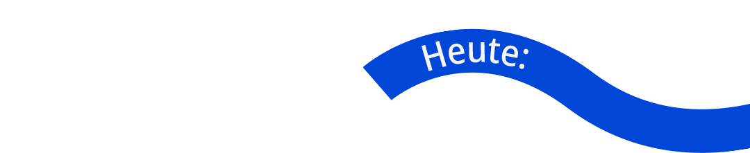 heute